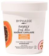 Изображение товара Маска для волос Byphasse Family Fresh Delice Испания, 250 мл