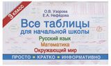 Изображение товара Все таблицы для начальной школы. 3 класс. Русский язык. Математика. Окружающий мир, Узорова О.В, Нефедова Е.А.