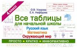Изображение товара Все таблицы для начальной школы. 4 класс. Русский язык. Математика. Окружающий мир, Узорова О.В, Нефедова Е.А.