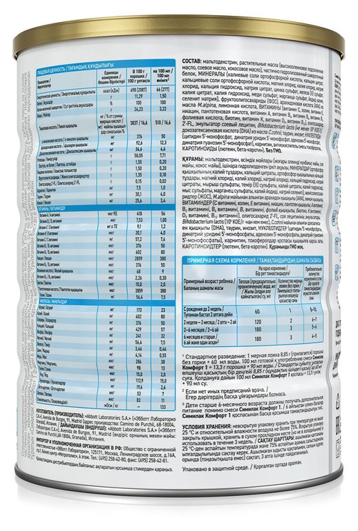комфорта состав. нутрилон комфорт состав смеси. смесь малютка 1 комфорт. беллакт комфорт 0-12 состав. беллакт комфорт 1 состав.