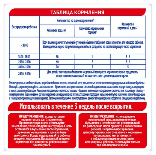 Смесь NAN (Nestl?) Гипоаллергенный 3 Optipro (с 12 месяцев) 400 г: отзывы покупа