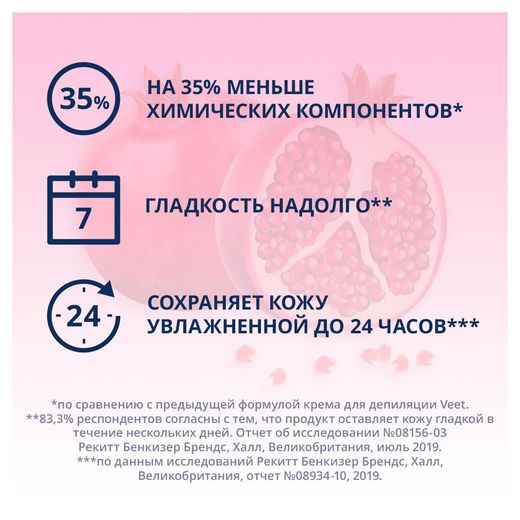 Купить Крем для депиляции Veet молочко лотоса и жасмин для нормальной кожи, 100 мл (80170) в интернет-магазине АШАН в Москве и России