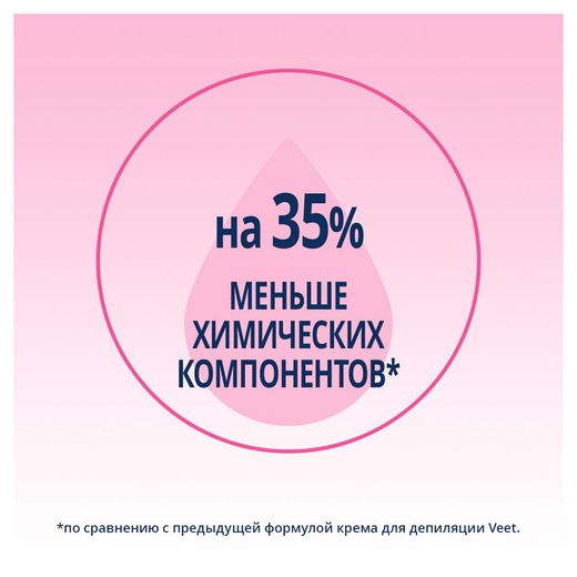 Купить Крем для депиляции Veet молочко лотоса и жасмин для нормальной кожи, 100 мл (80170) в интернет-магазине АШАН в Москве и России