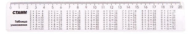 Линейка СТАММ Таблица умножения со справочным материалом 20 см 30₽