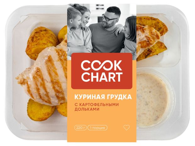Куриная грудка гриль Cook Chart с картофельными дольками 220 г 284₽