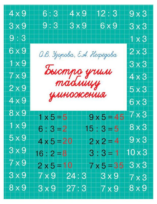 Книга Быстро учим таблицу умножения