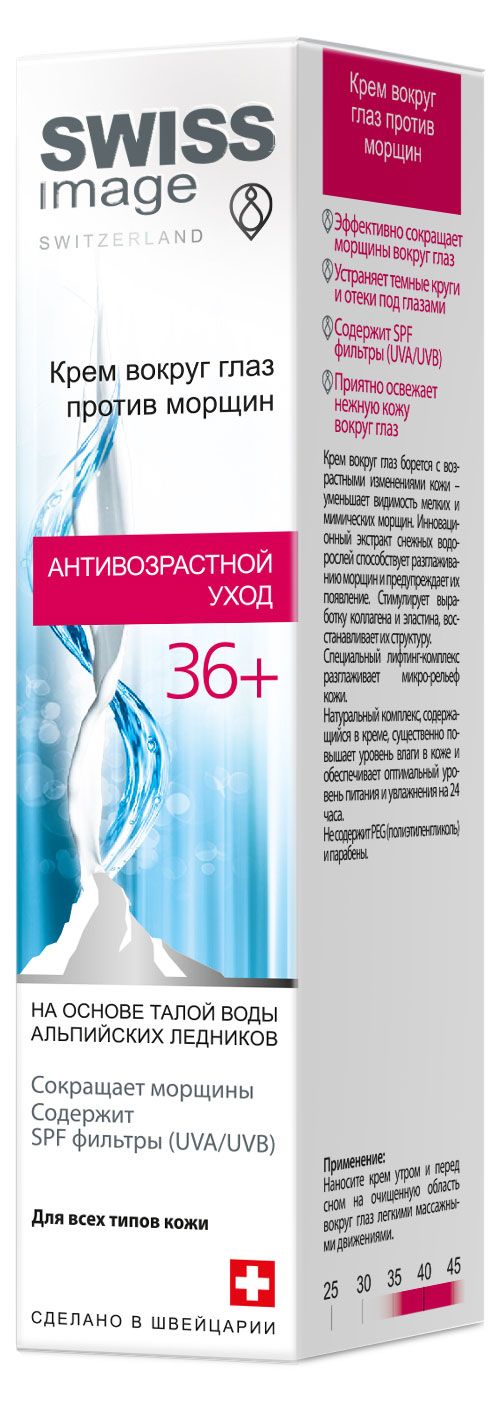 Крем вокруг глаз Swiss Image против морщин 36+, 15 мл