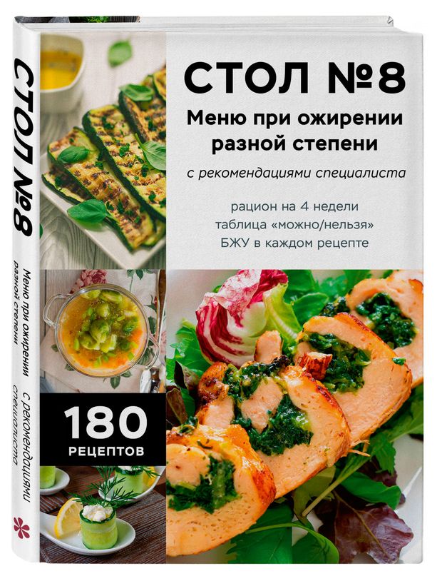 Стол 8. Меню при ожирении разной степени