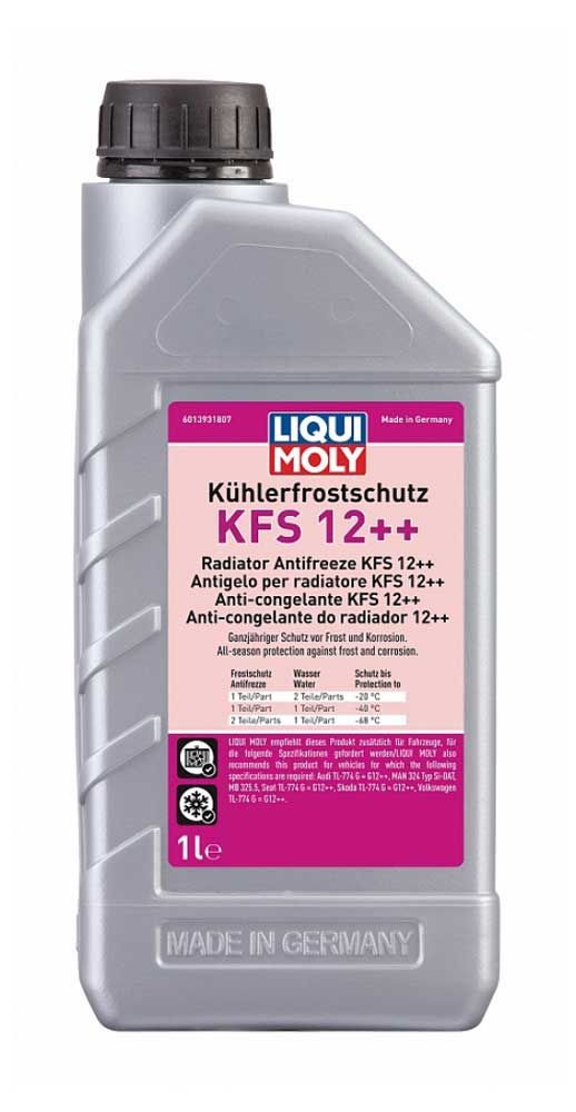 Антифриз liqui moly g12