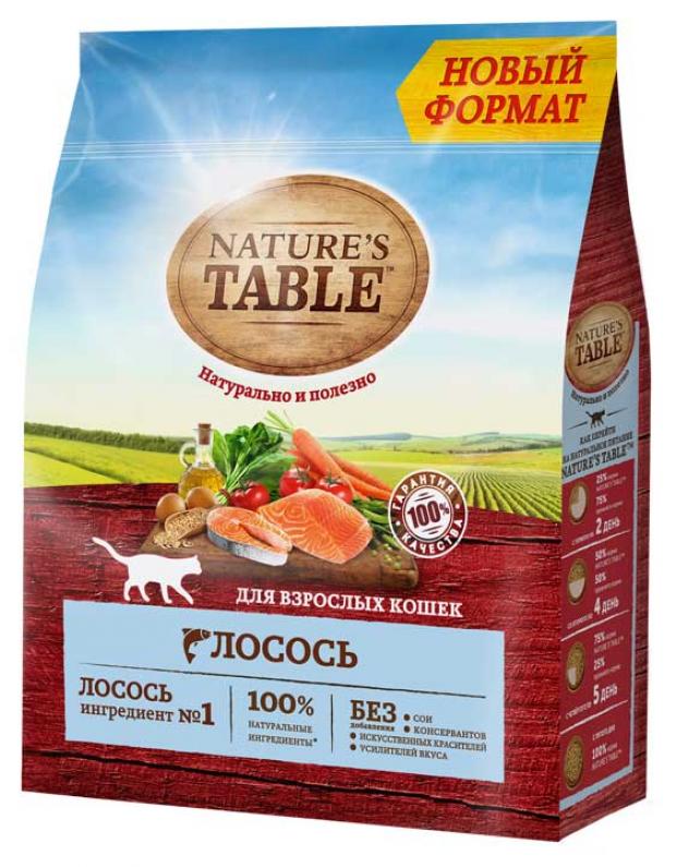Сухой корм для взрослых кошек Natures Table Лосось 11 кг 572₽