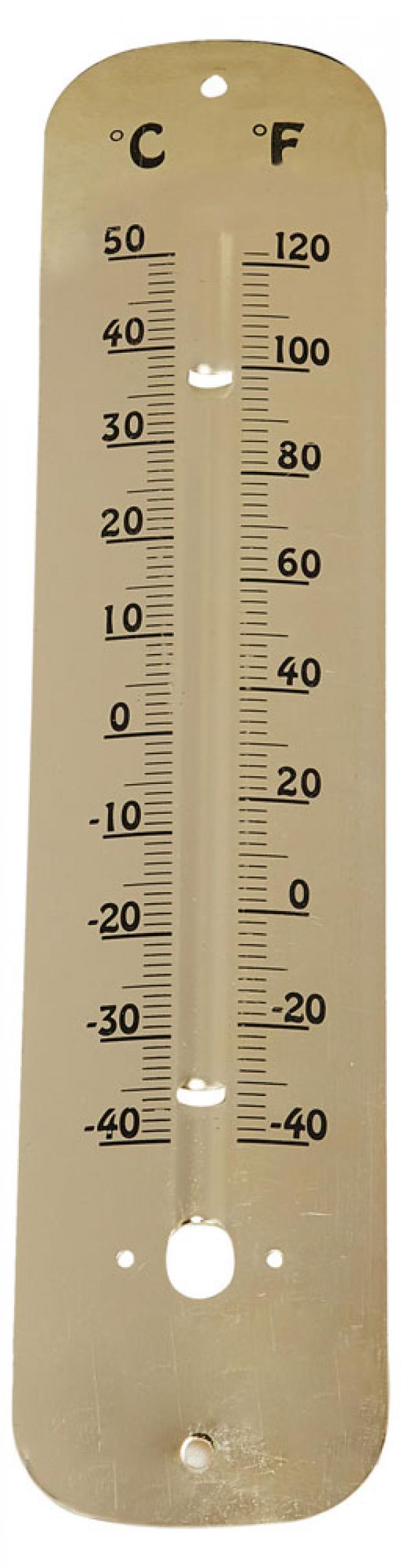 Термометр Garden Star наружный металлический 133₽