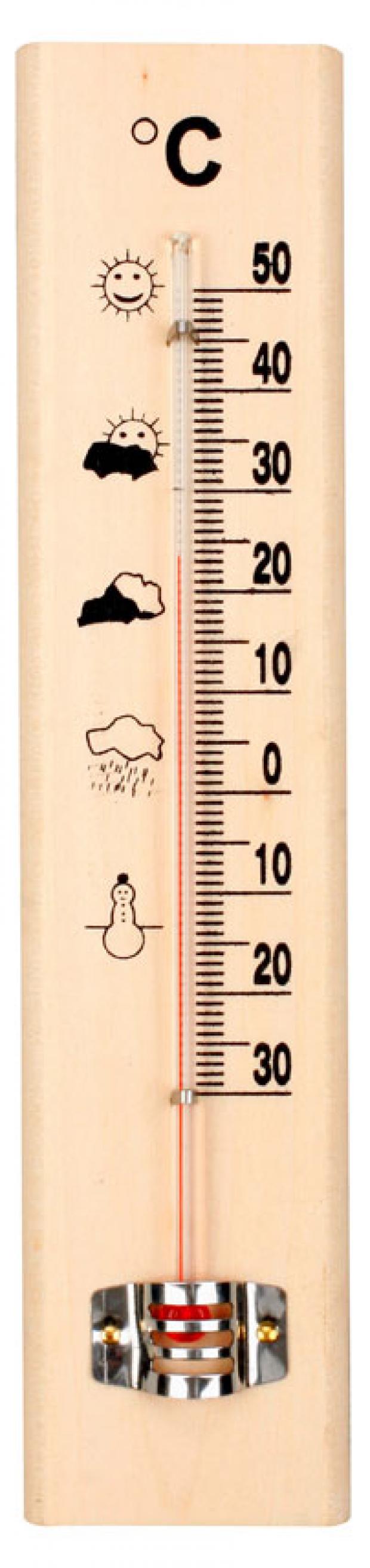 Термометр Garden Star деревянный 20х45х09 см 67₽