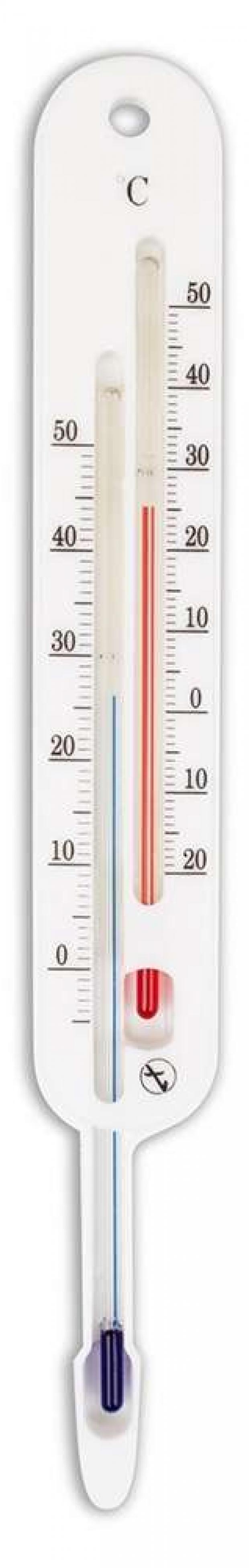 Термометр для почвы 288₽