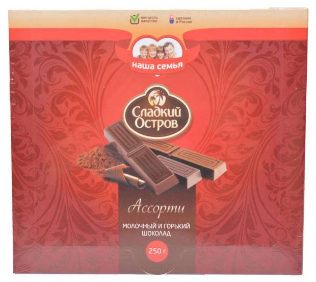 Конфеты «Сладкий остров» шоколадное ассорти, 250 г