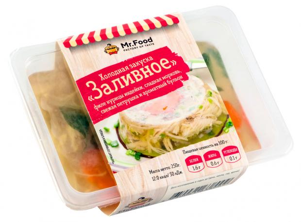 

Холодная закуска Mr.Food Заливное из курицы и индейки, 250 г