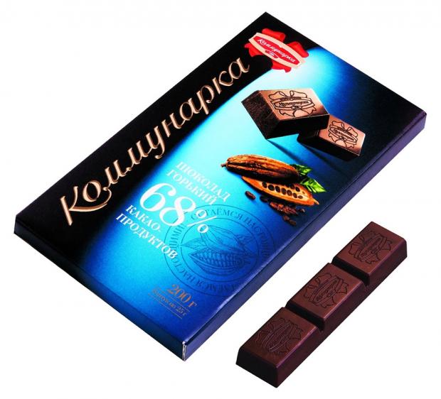 Мясные Магазины В Коммунарке
