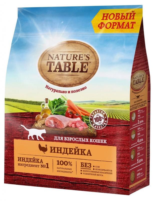 Сухой корм для кошек Natures Table индейка 11 кг 572₽
