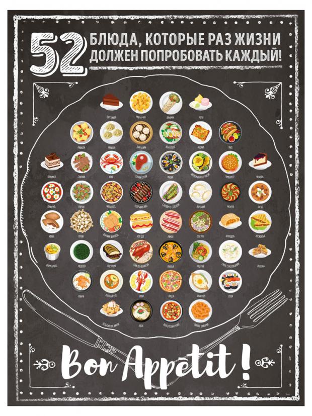

Календарь Плакат со скретч-слоем. 52 блюда, которые раз в жизни должен попробовать каждый!