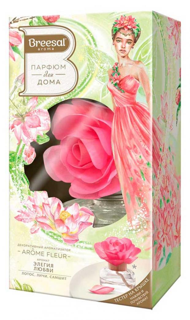 Aromafleur Ru Интернет Магазин Парфюмерии Отзывы