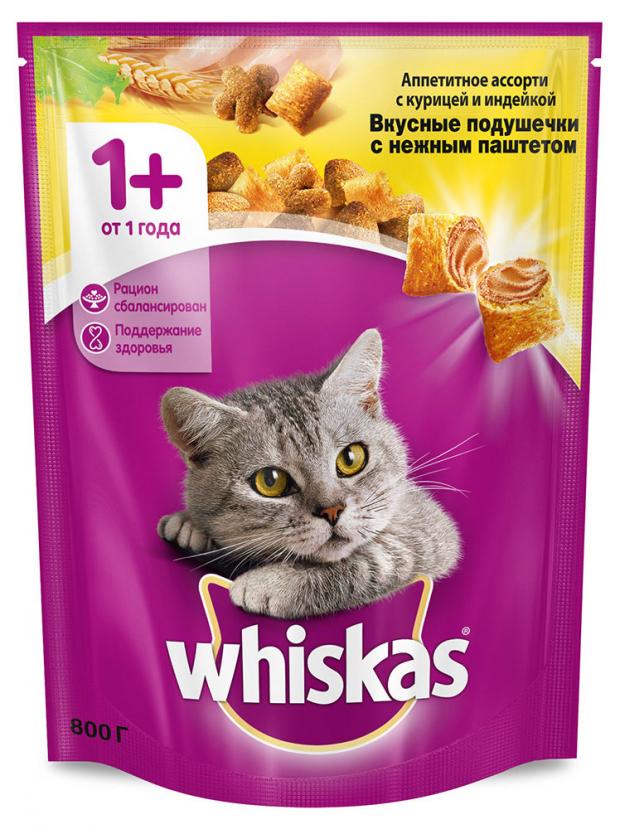 Купить Кошачий Корм В Интернет Магазине