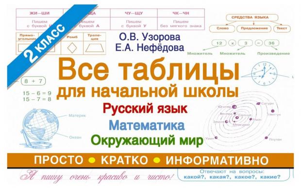 

Все таблицы для начальной школы. 2 класс. Русский язык. Математика. Окружающий мир, Узорова О.В, Нефедова Е.А.