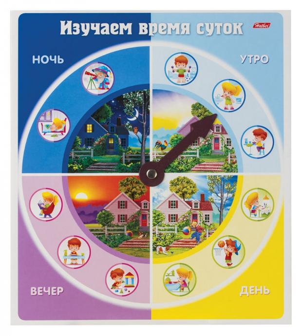 

Изучаем время суток