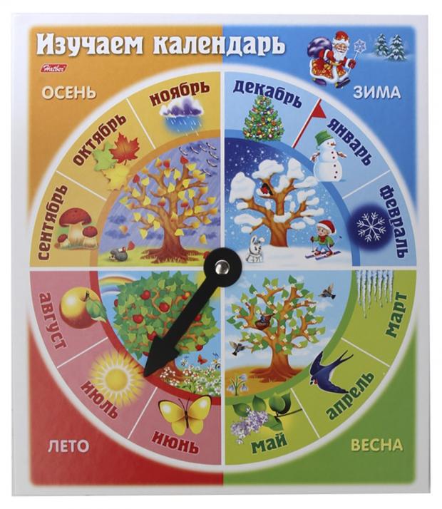 

Изучаем календарь
