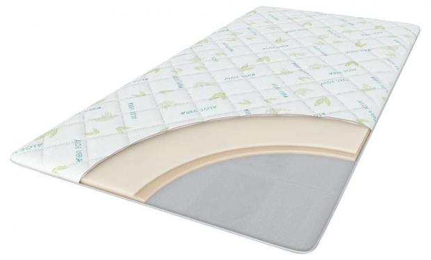 

Наматрасник Askona Sleep Aloe, 80х200 см