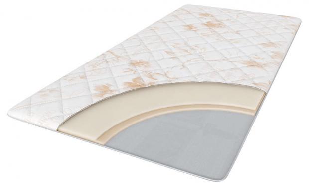 

Наматрасник Askona Sleep, 90х200 см