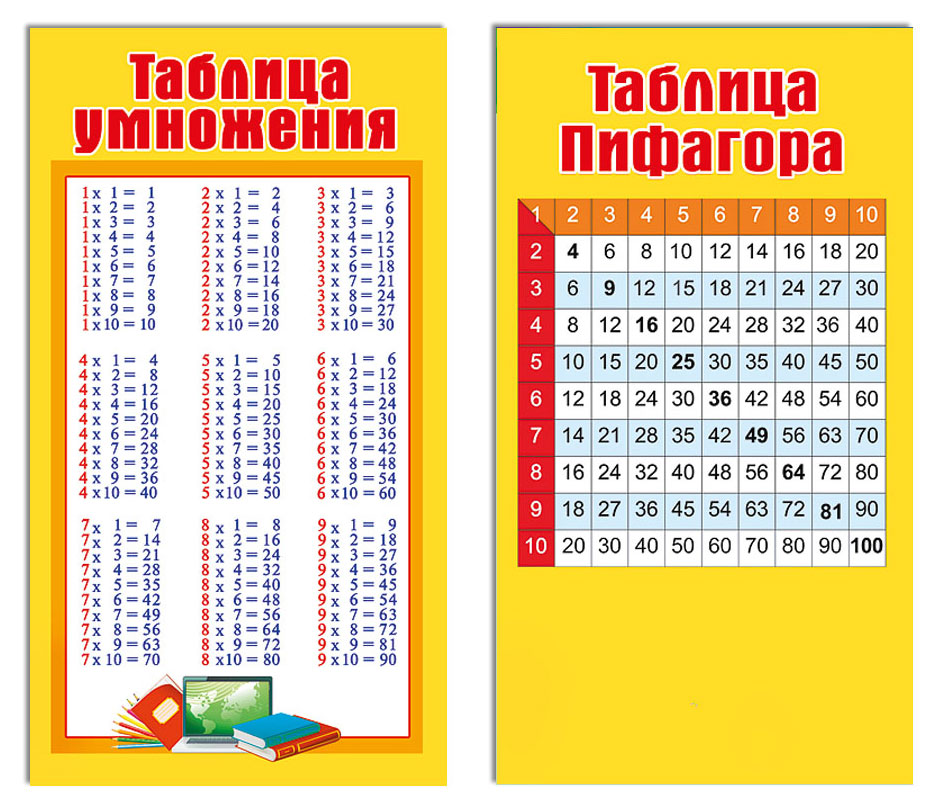 

Карточка Мир поздравлений Шпаргалка