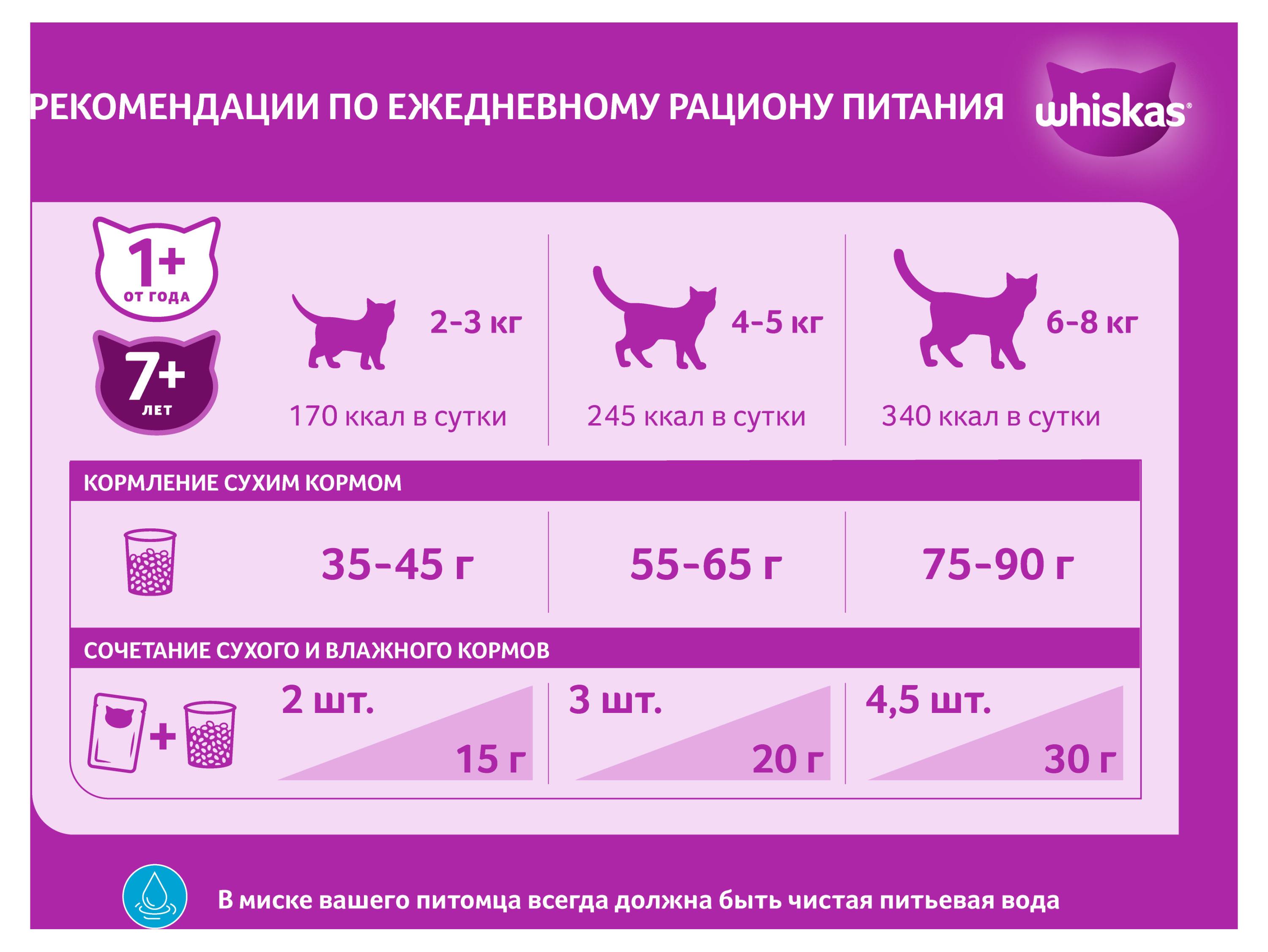 https://www.auchan.ru/files/original/27199725