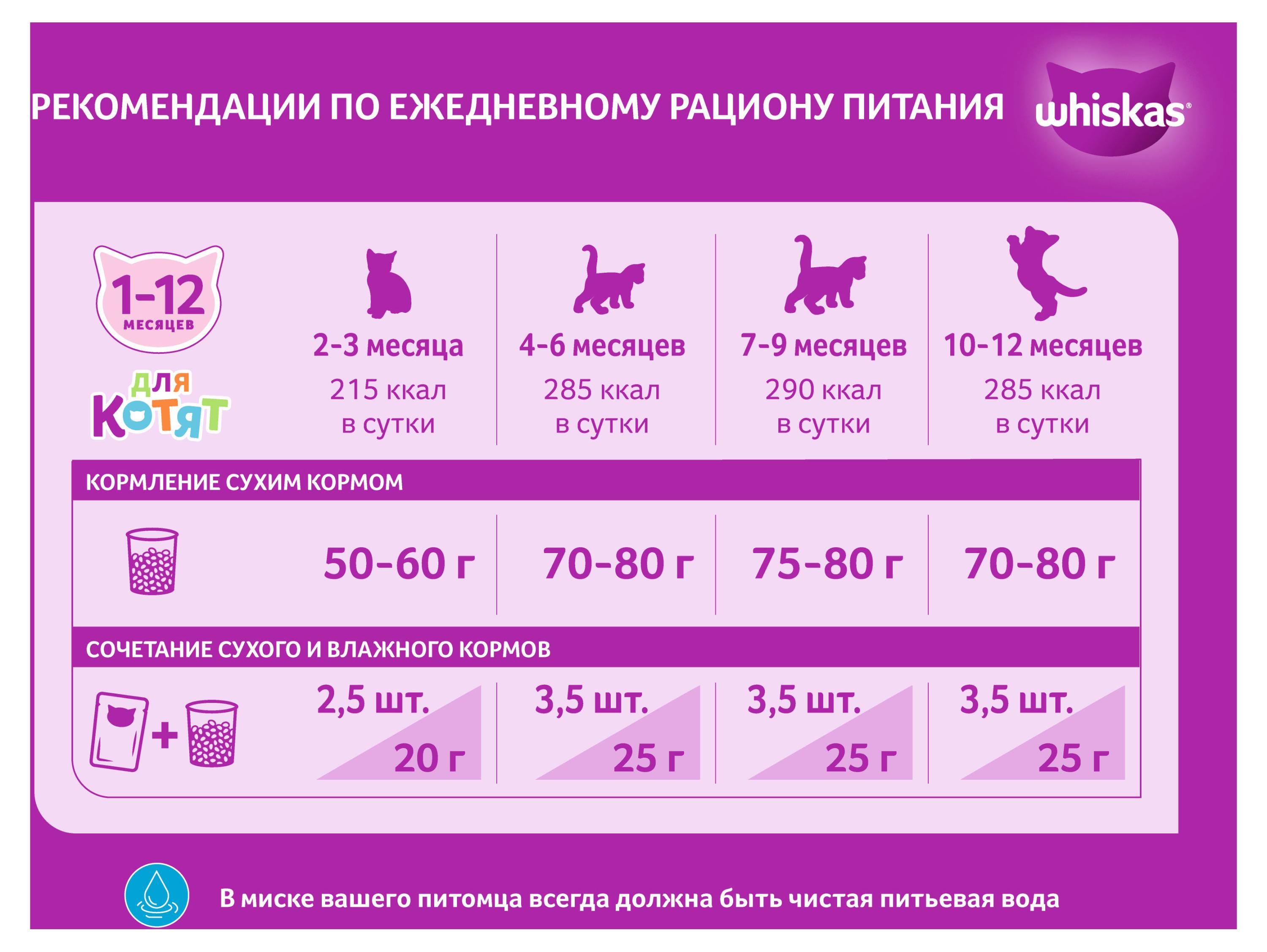 https://www.auchan.ru/files/original/28141494