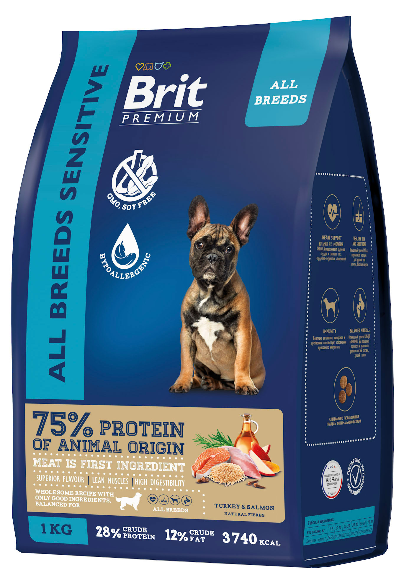 

Сухой корм для собак Brit Premium с лососем и индейкой Dog Sensitive, 1 кг