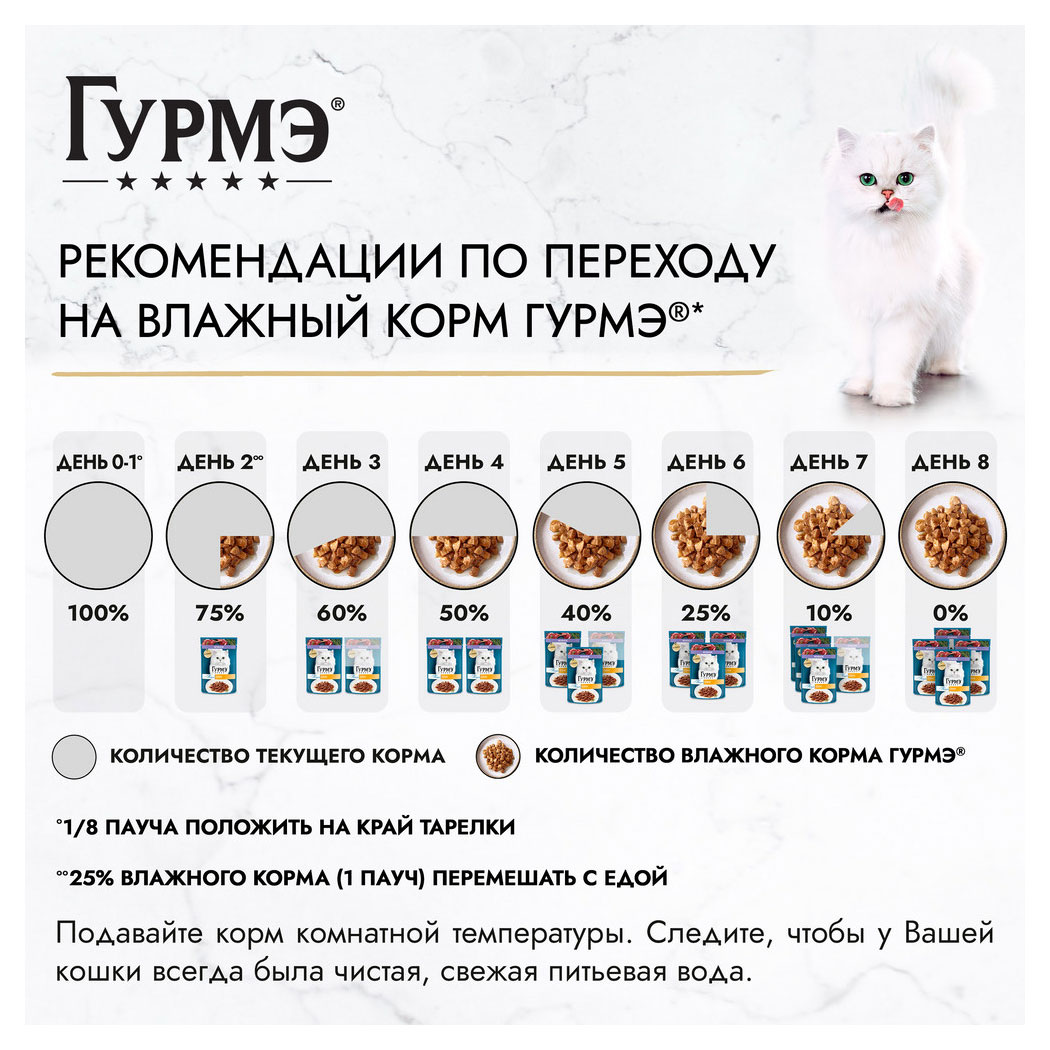 https://www.auchan.ru/files/original/28783348