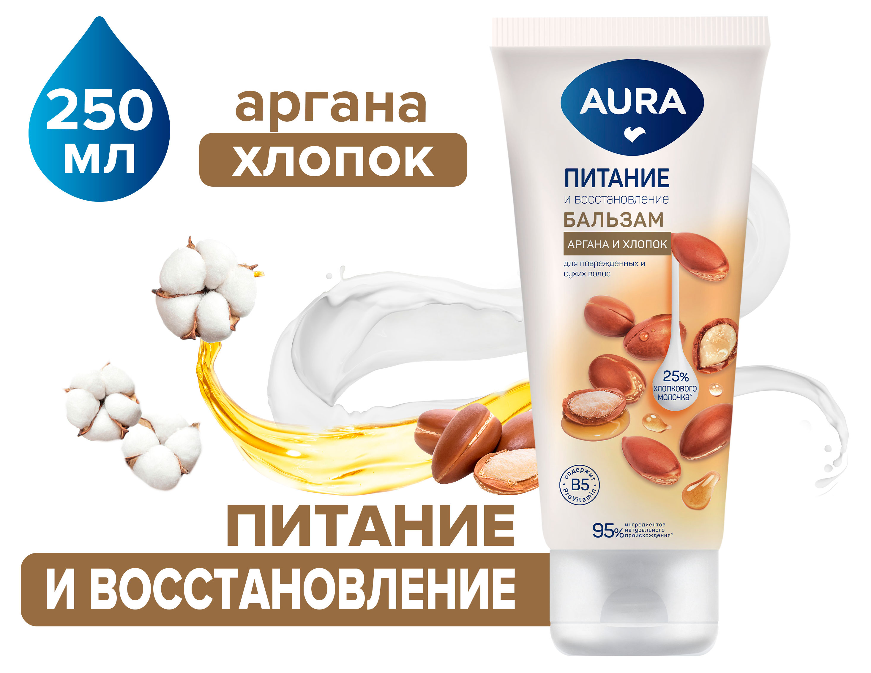 

Бальзам для волос Aura Питание и Восстановление, 250 мл