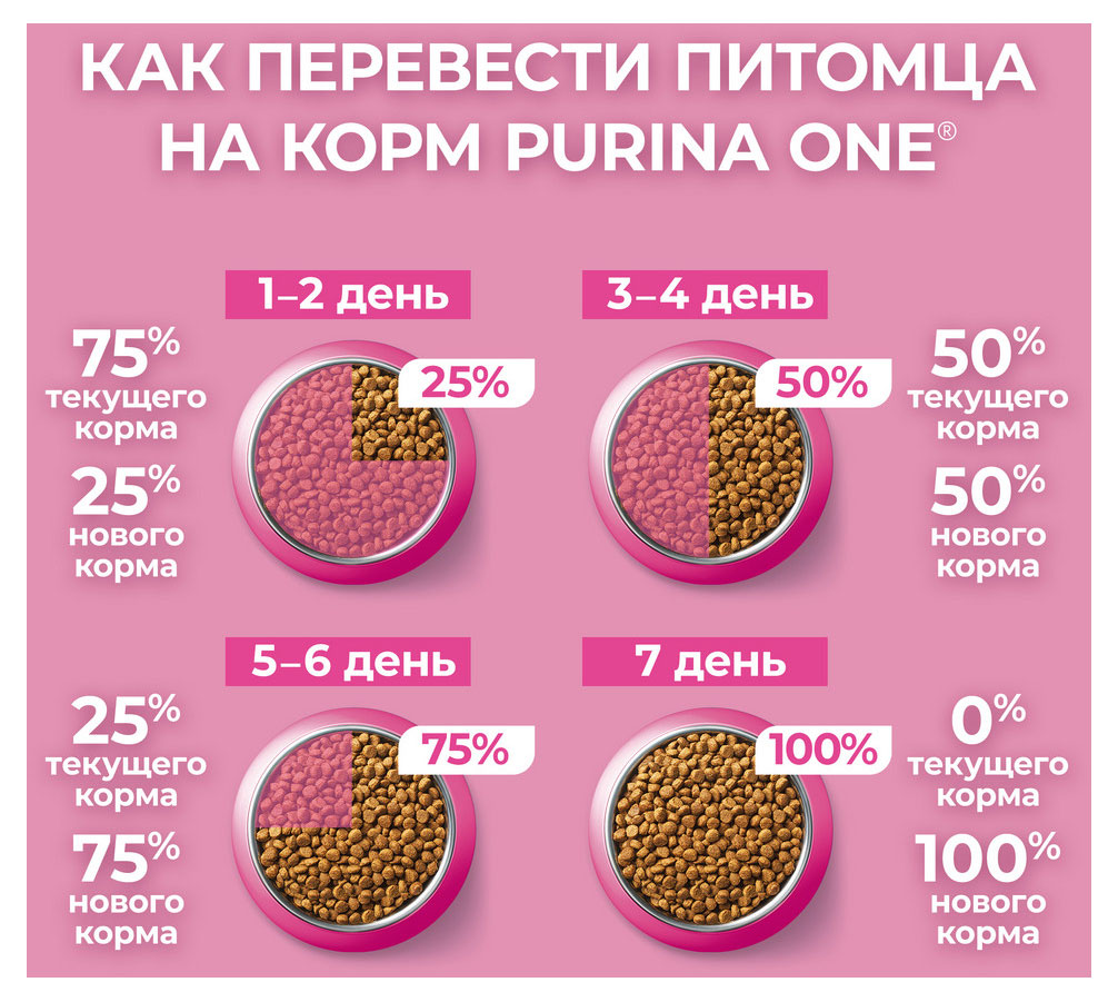 https://www.auchan.ru/files/original/30592596