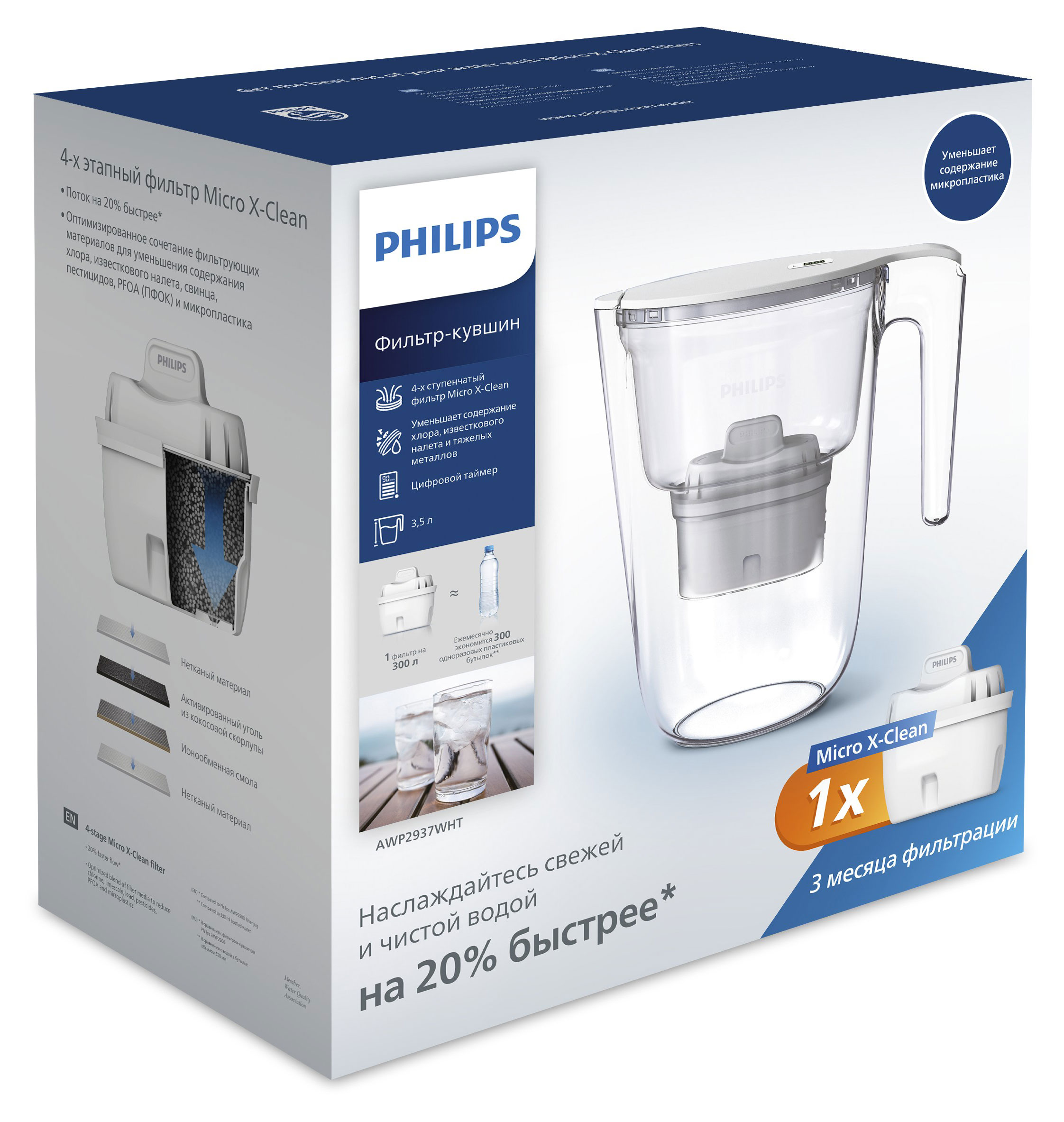 

Фильтр-кувшин Philips AWP2937WHT, 3,4 л