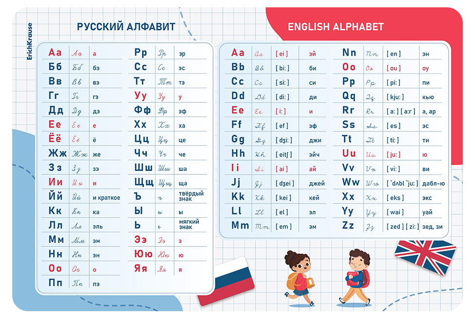 

Подкладка настольная ErichKrause пластиковая русский и английский алфавит А3, 43х29 см