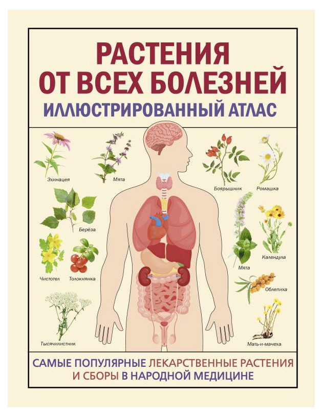 

Растения от всех болезней