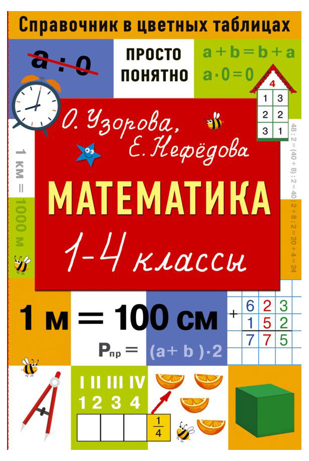 

Книга Математика 1-4 класс