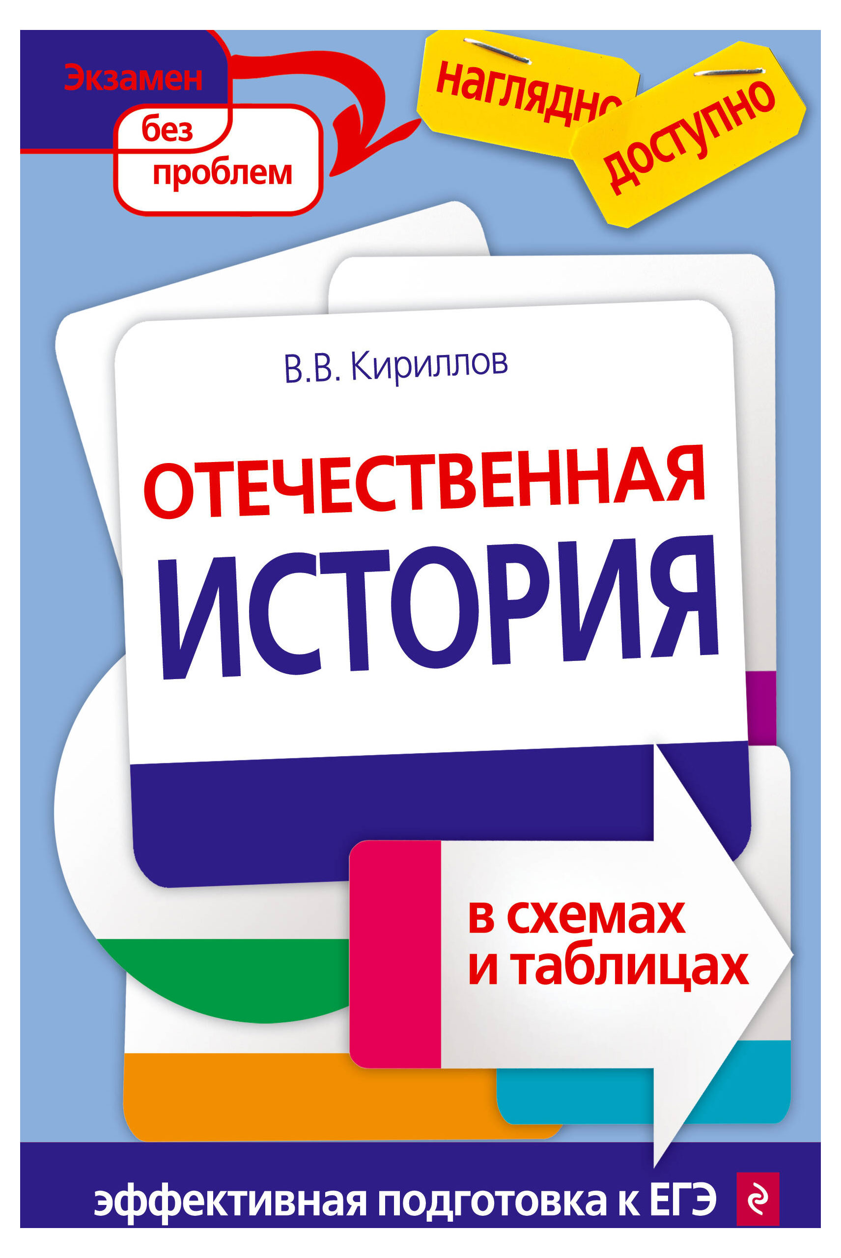 

Отечественная история в схемах и таблицах, Кириллов В.В.