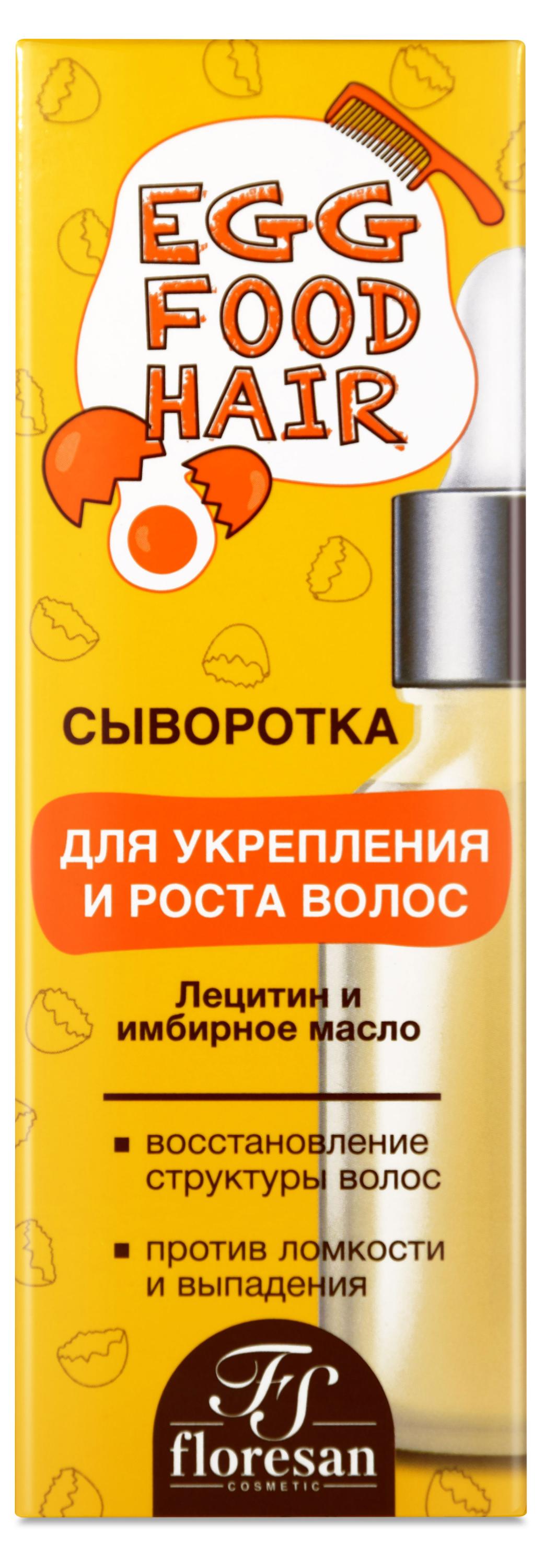 

Сыворотка для укрепления и роста волос Floresan Cosmetic, 30 мл
