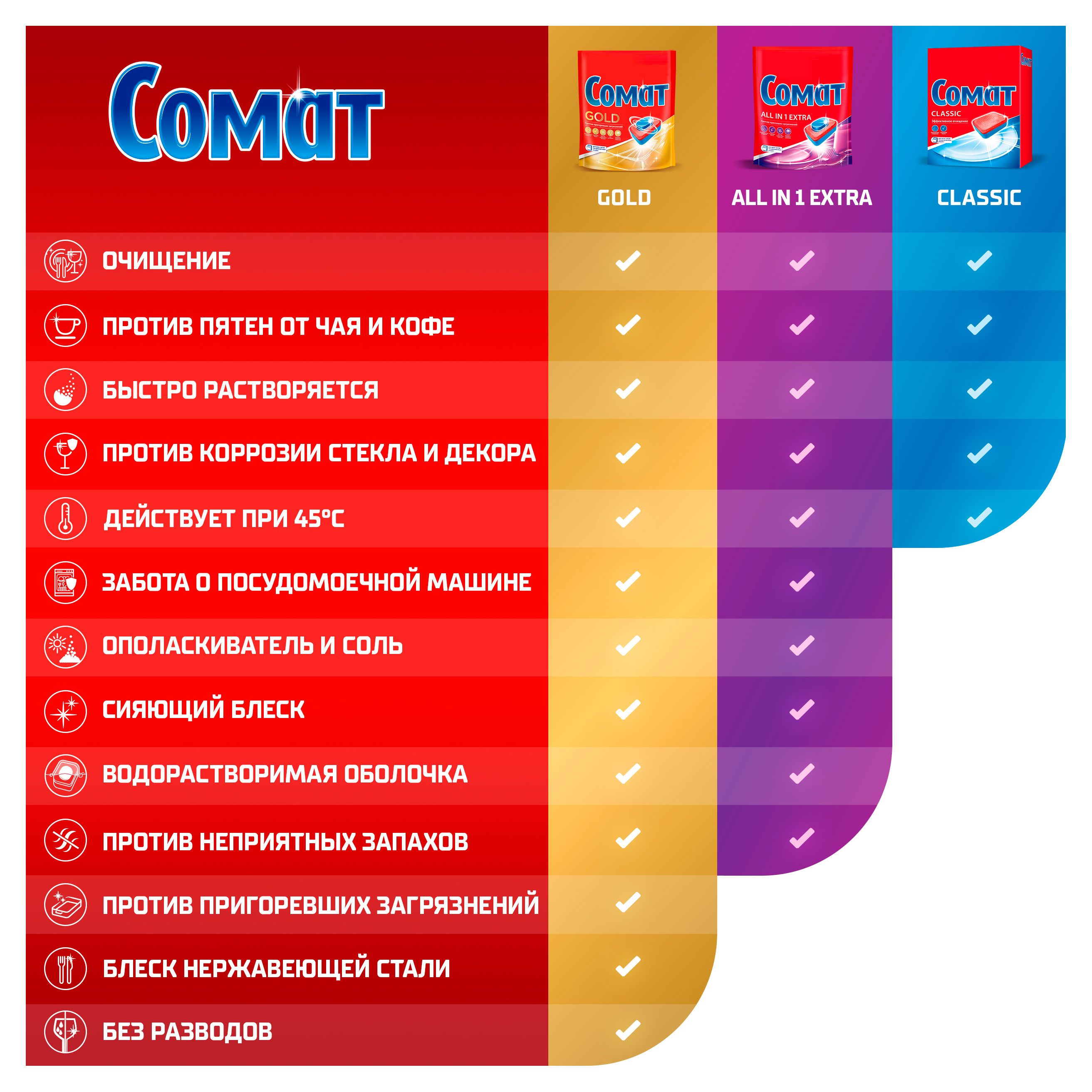 https://www.auchan.ru/files/original/34172697