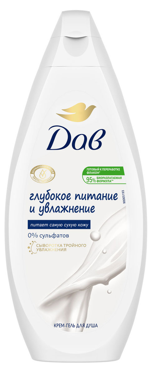 

Гель для душа Дав Глубокое питание и увлажнение, 250 мл