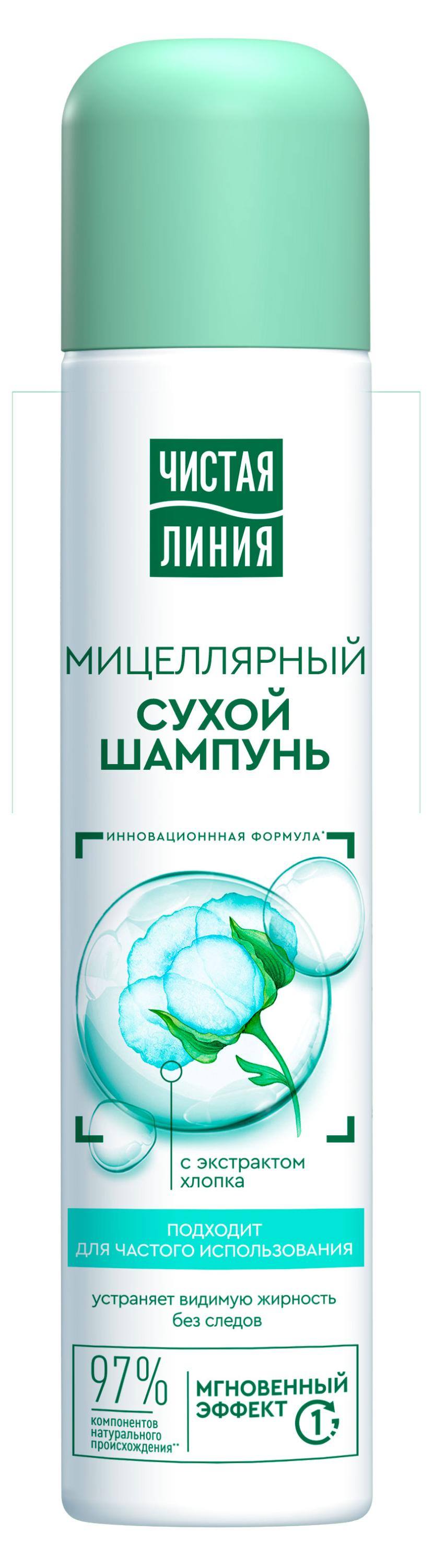 Изображение товара Мицеллярный сухой шампунь с экстрактом хлопка 200 мл Чистая Линия