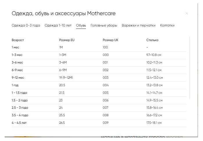 Превью изображения товара