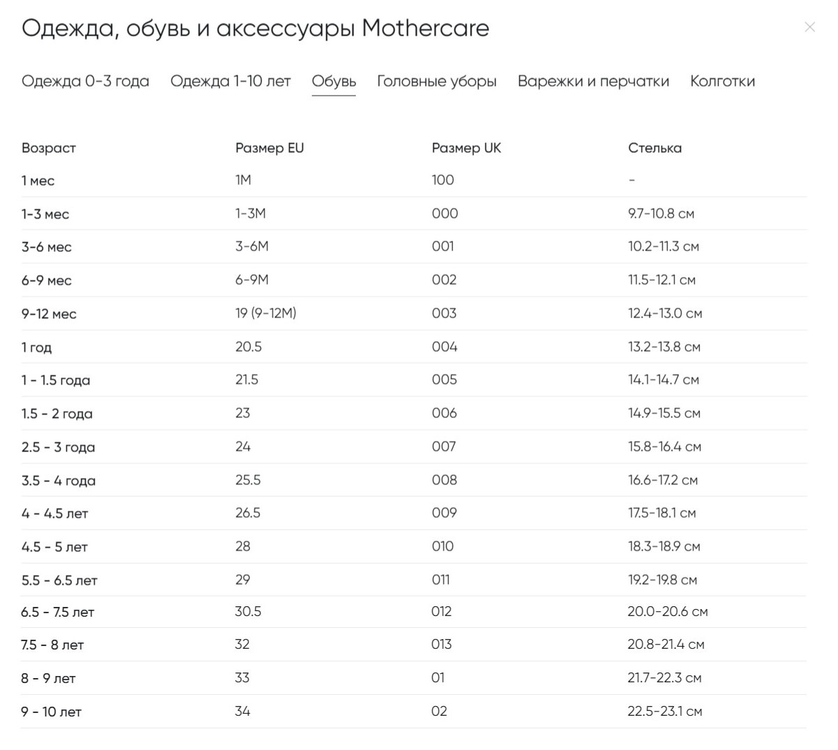 Превью изображения товара