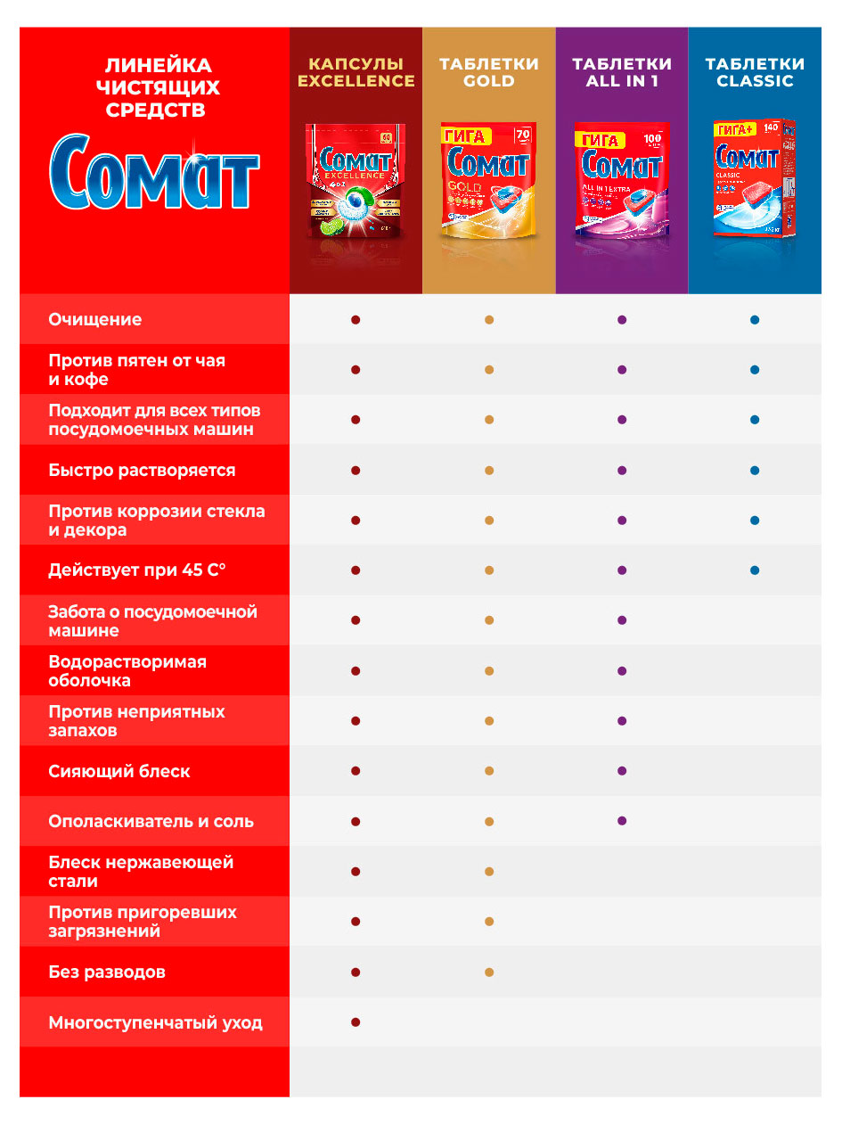 https://www.auchan.ru/files/original/37777648