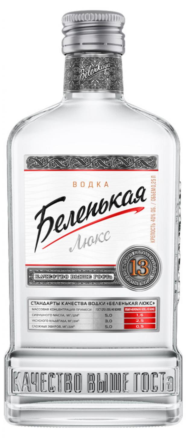 Где Купить Водку Оптом