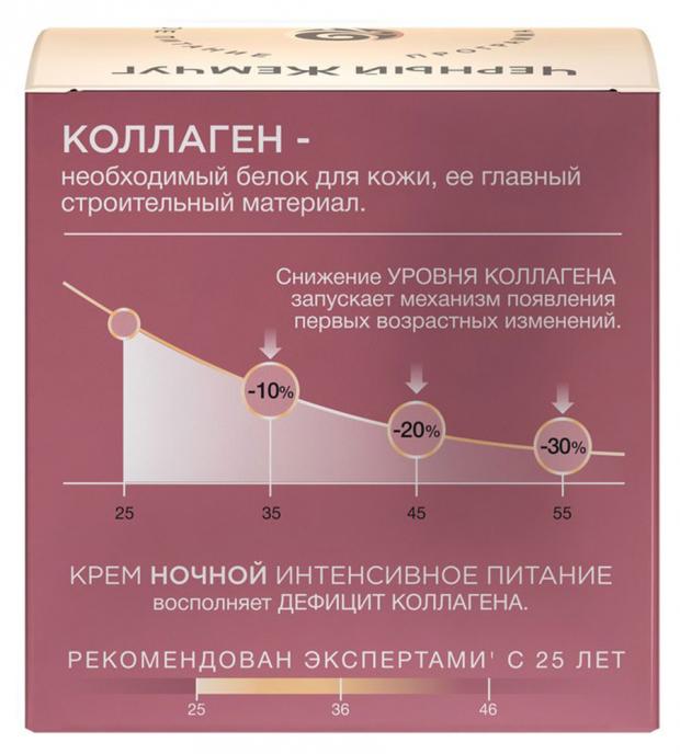 Крем для лица ночной Черный Жемчуг Питание Коллаген, 46 мл